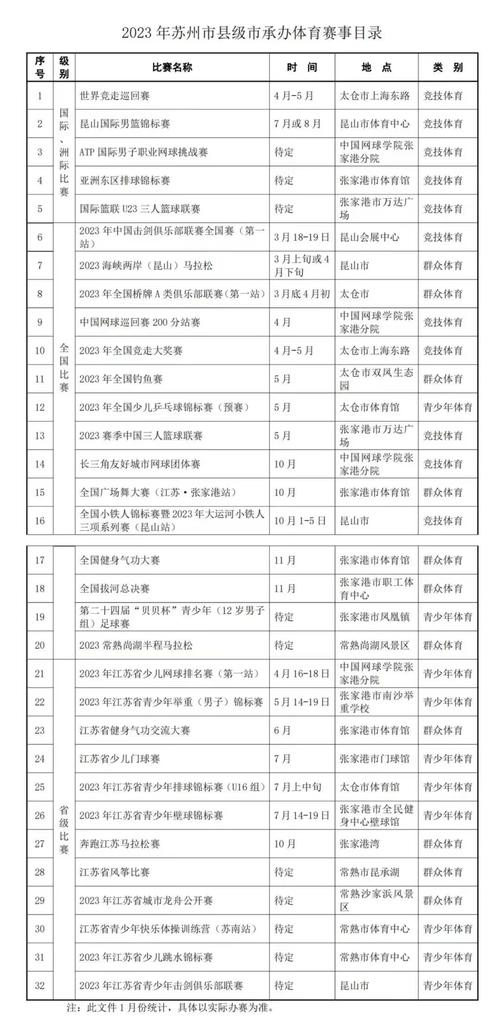 苏迪曼杯比赛规则是什么？详解这项世界顶级赛事