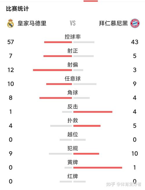 2024欧冠冠军奖金：详细解读奖金分配规则