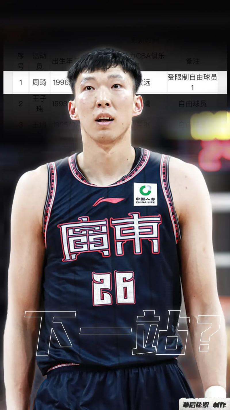 周琦为什么走不了？CBA转会规则限制重重，他到底遭遇了什么？