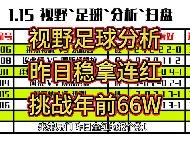 天下足球为啥看不了？网络问题还是节目停播？