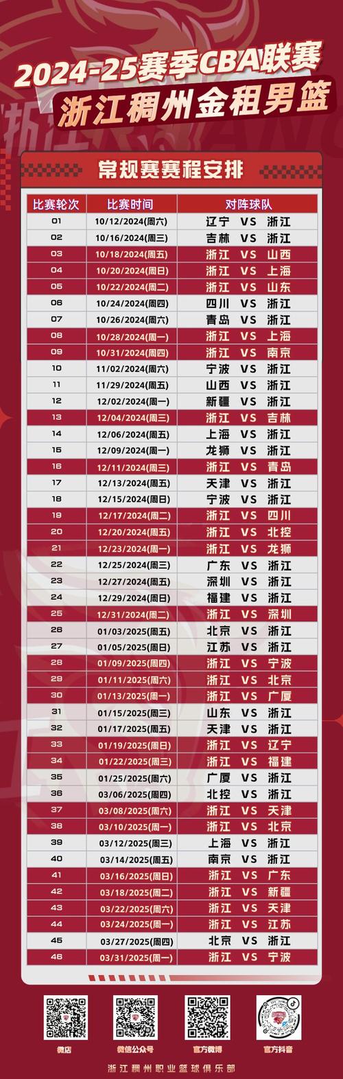 2024-2025赛季CBA常规赛轮数揭晓，快来看！