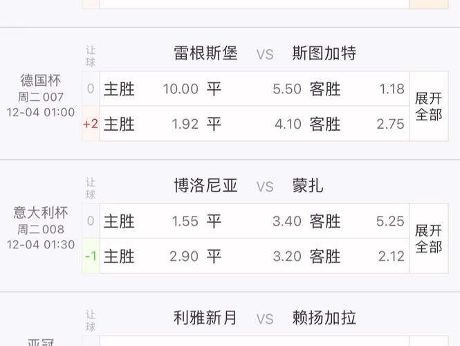 想看最全足球新闻？这里有你想要的比赛信息和深度分析！