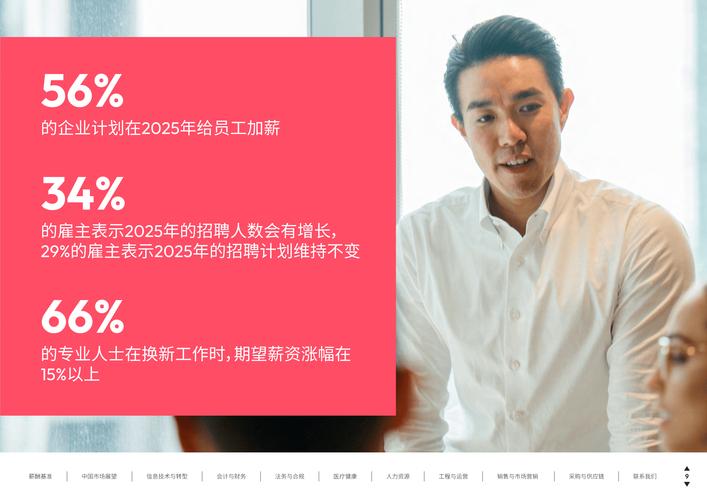 中国男足年薪曝光：高额薪资与战绩的巨大反差！