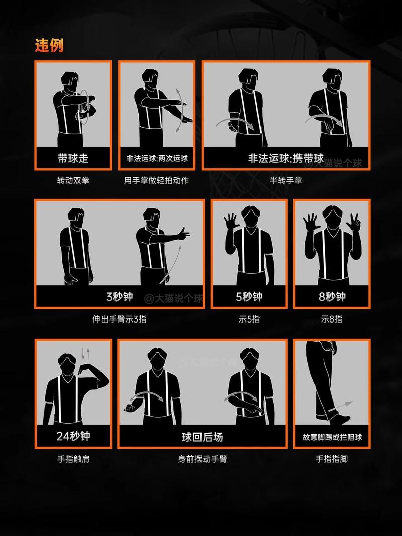 打篮球犯规了怎么办？各种犯规类型及处罚方式详解