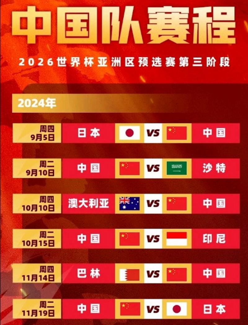 看看都有谁！中国男足最新球员名单公布