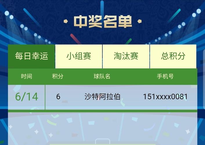 怎样赌世界杯球赛才能赢？老玩家经验分享