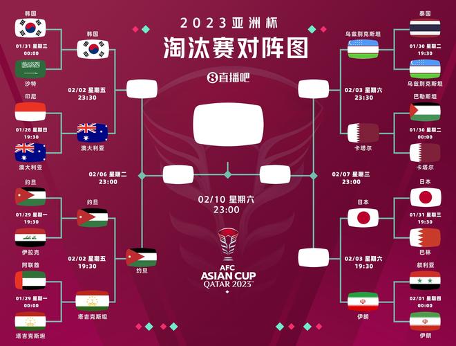 想知道亚洲杯在哪里举行吗？2024年亚洲杯举办国家
