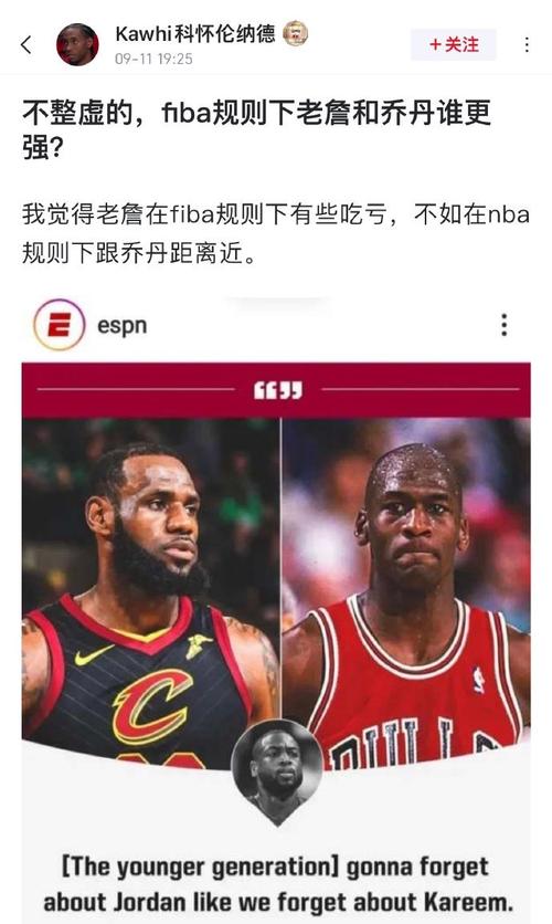 Fiba的含义是什么？FIBA与NBA规则有何不同？