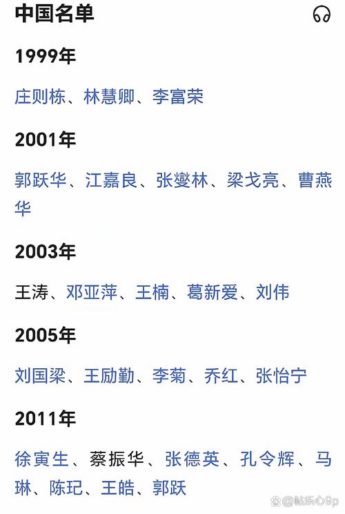 名人堂一共多少人？带你了解名人堂的入选标准
