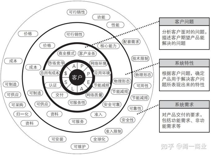 想了解西班牙经济？这篇分析告诉你一切
