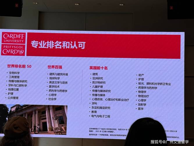卡迪夫大学是名校吗？排名、专业及申请详解