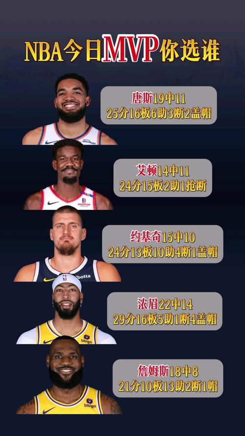 球员选项什么意思？NBA合同里的球员选项详解