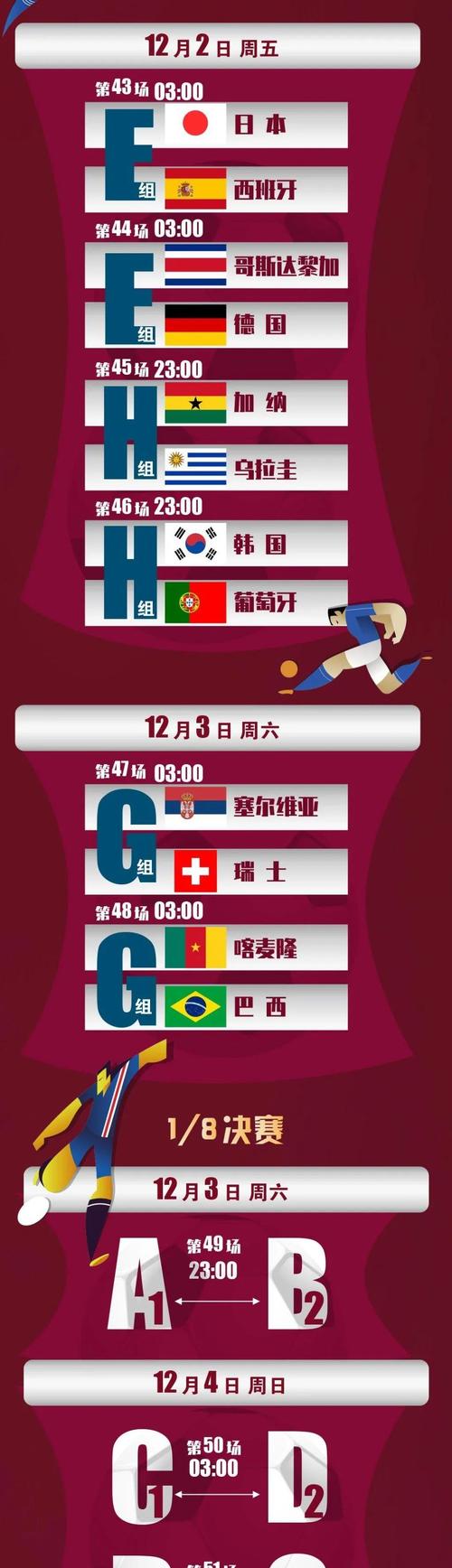 世界杯一共几场比赛？揭秘64场精彩赛程安排！