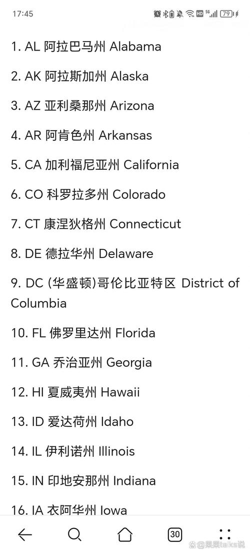 美国哪个州最强大？经济实力排行榜第一名！