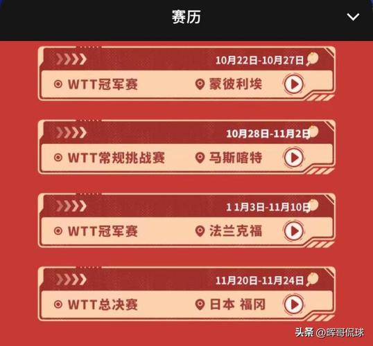 男单决赛今晚几点？比赛时间和直播平台都在这里！