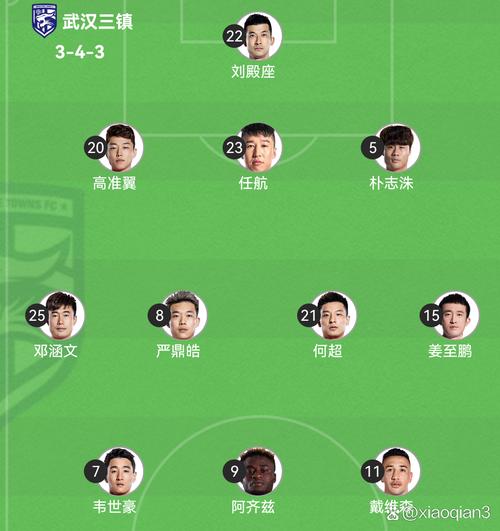 2023亚冠冠军是哪支球队？谁获得了最终的胜利？