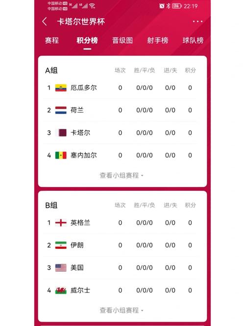 今天世界杯几点开始？开幕式时间提前啦！