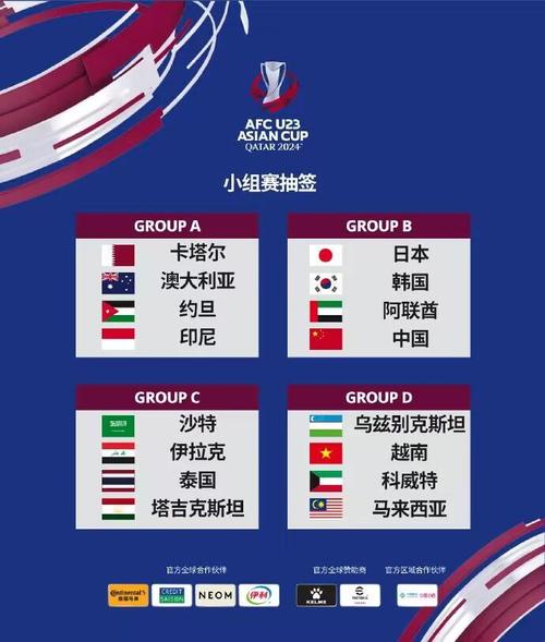 2023亚冠杯比赛在哪个国家举行？赛程安排及举办城市