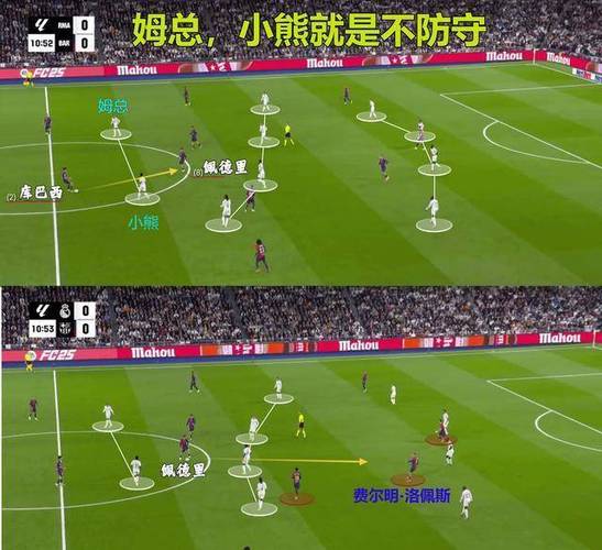 皇马曼城谁能晋级？历史战绩与实力对比大揭秘