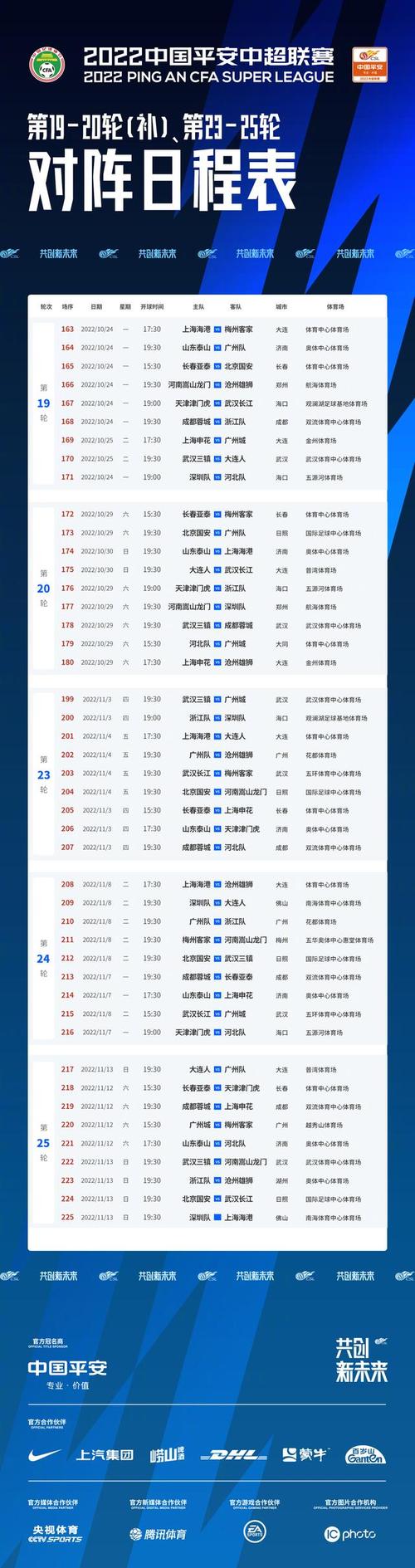 想知道中超还有几轮？完整赛程安排及直播信息都在这里
