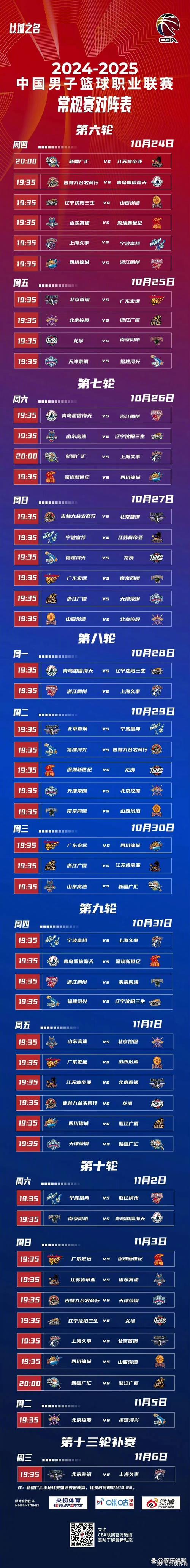 如何收看中国男篮比赛？CCTV5等平台提供多种观看方式！