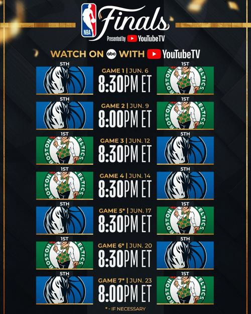 NBA总决赛高清直播在哪里看？多个平台任你选择！