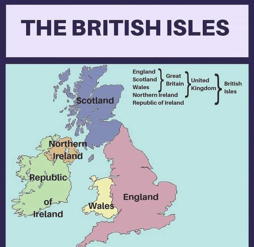 英国与英格兰的区别是什么？弄清英格兰的国家属性