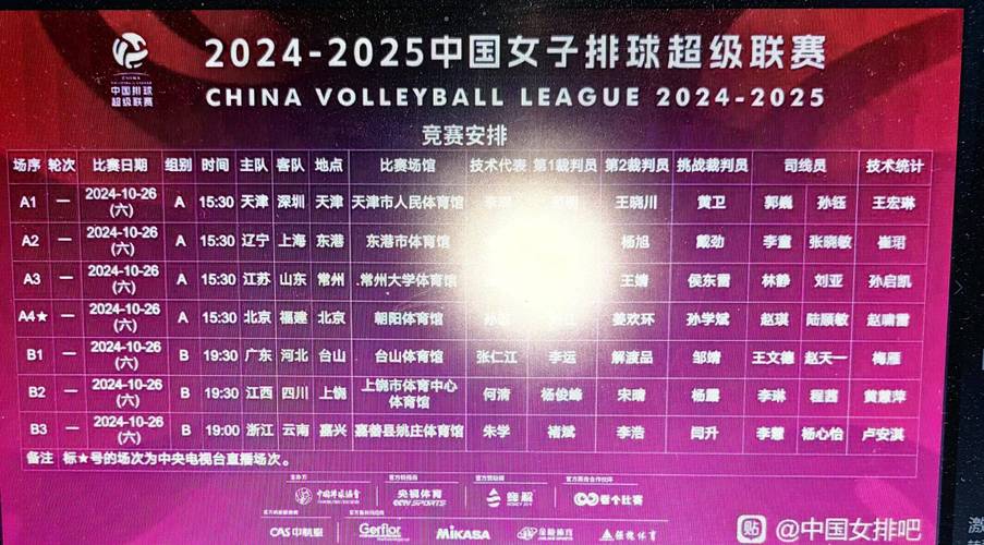 女排总决赛是几号？2024/2025赛季决赛时间安排详解