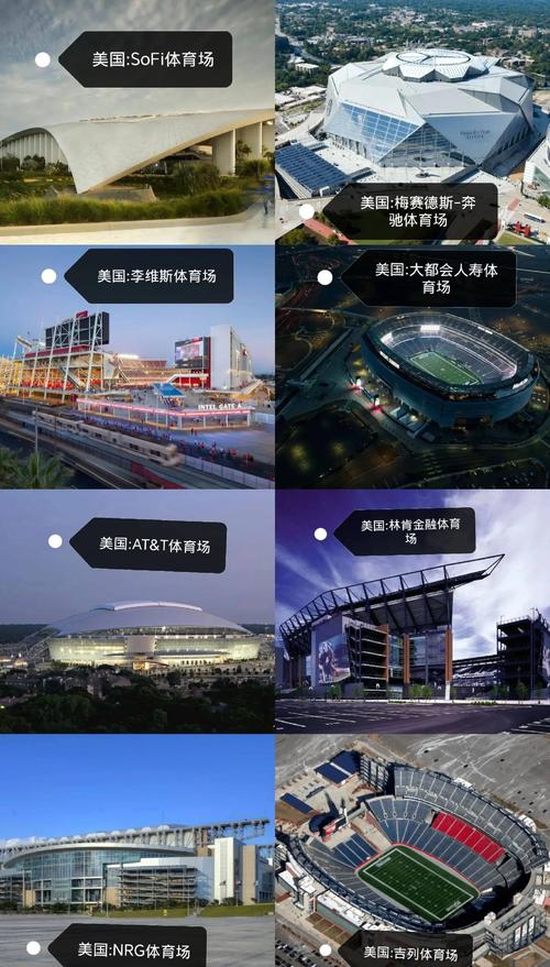 2026世界杯在哪举办？美国、加拿大、墨西哥三国联手承办！