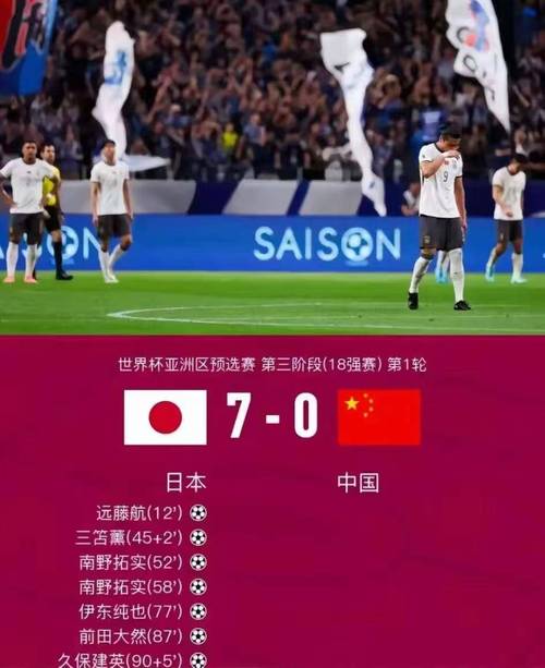国足有多差？亚洲杯小组赛创耻辱纪录，球迷集体失望！