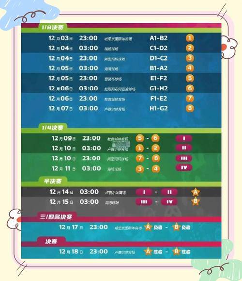 世界杯比赛持续多久？28天足球狂欢，你准备好了吗？