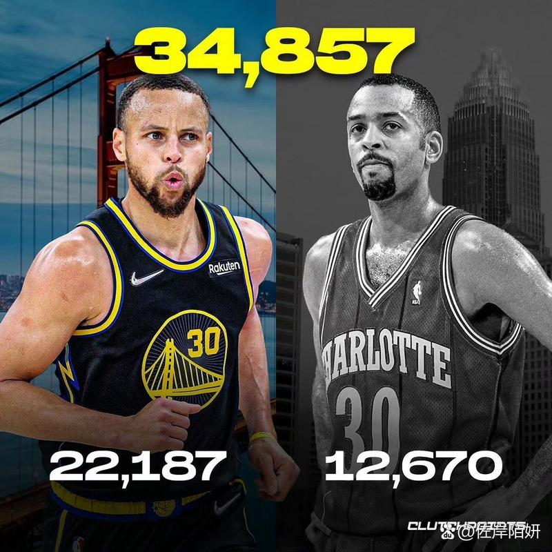 库里总得分多少？他在NBA得分榜的排名如何？