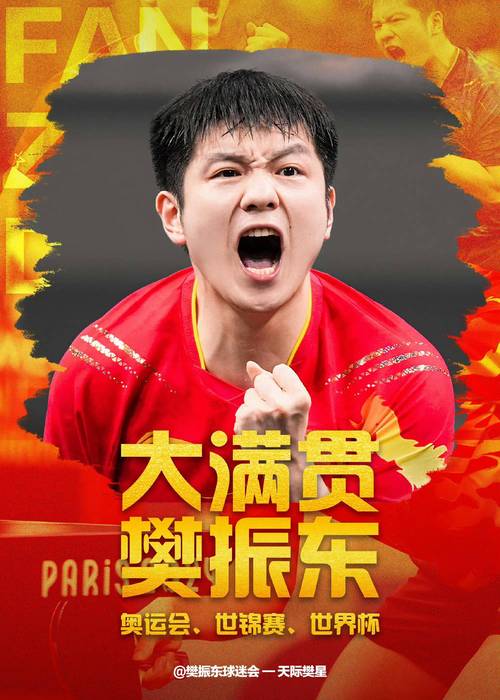 乒乓球巨星樊振东身高是多少？你猜对了吗？