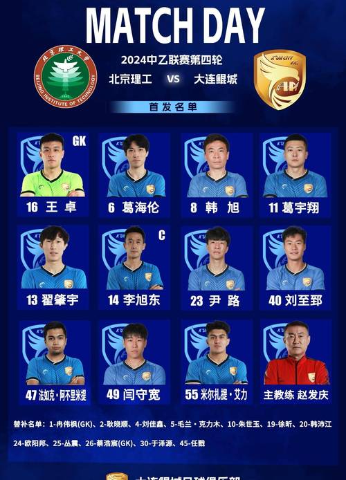 什么水平才能踢上中乙联赛？业余爱好者能行吗？