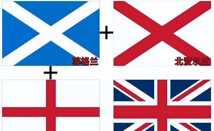 英国是一个国家吗？详解英国的组成和正式国名