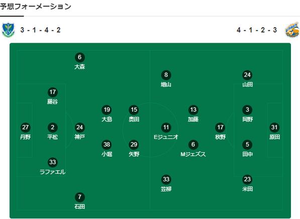深入了解日本J2联赛：究竟有多少轮比赛？