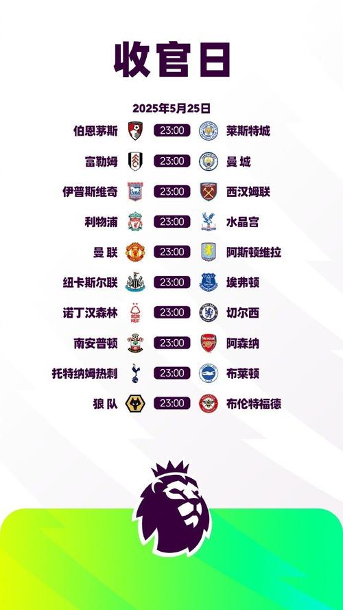 英超是什么意思？小白也能轻松理解的足球联赛介绍