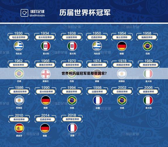 世界杯是由哪个国家或组织举办的？一文带你了解世界杯！