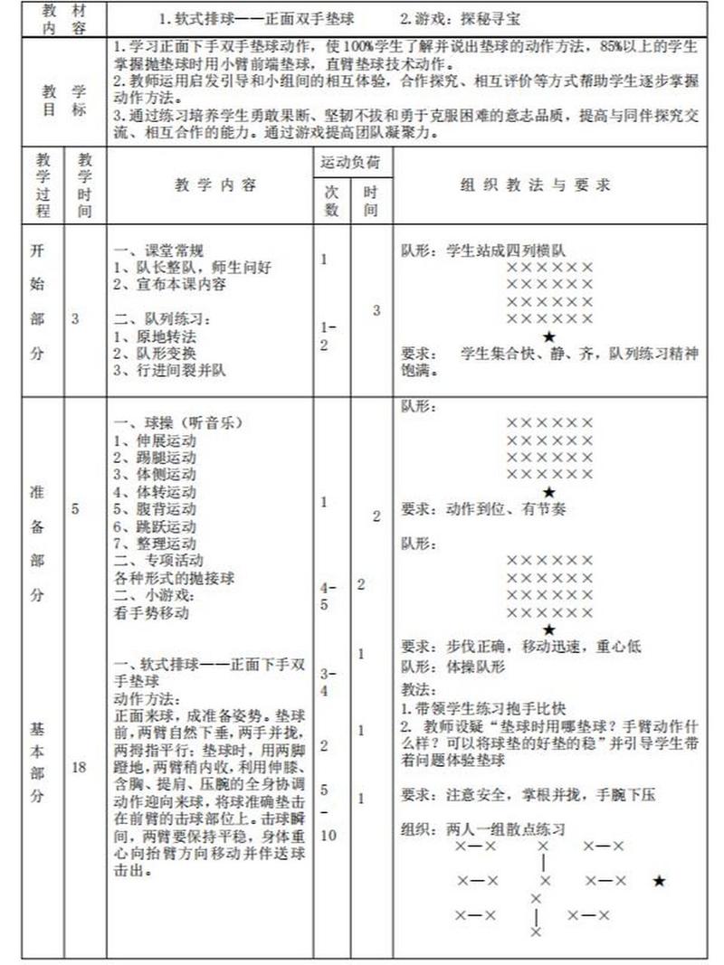篮球基本功训练教程：运球、投篮等技巧详细讲解