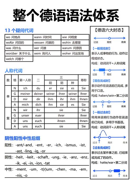 搞懂TAL：从英文缩写到德语单词，一次性掌握