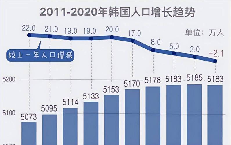 朝鲜人口数量是多少？深度解读朝鲜人口现状