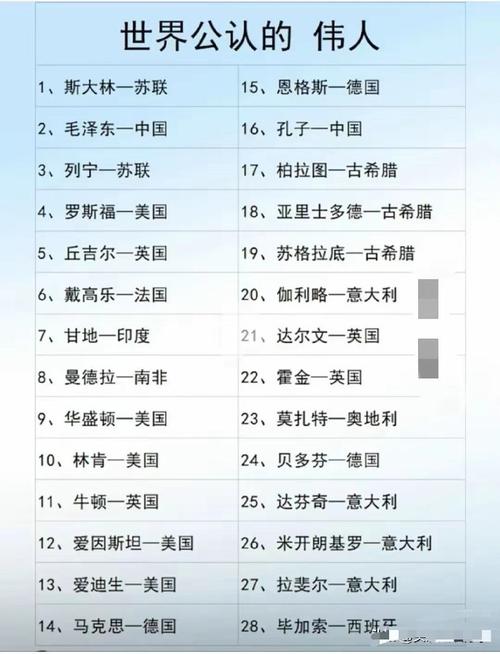 名人堂一共多少人？带你了解名人堂的入选标准