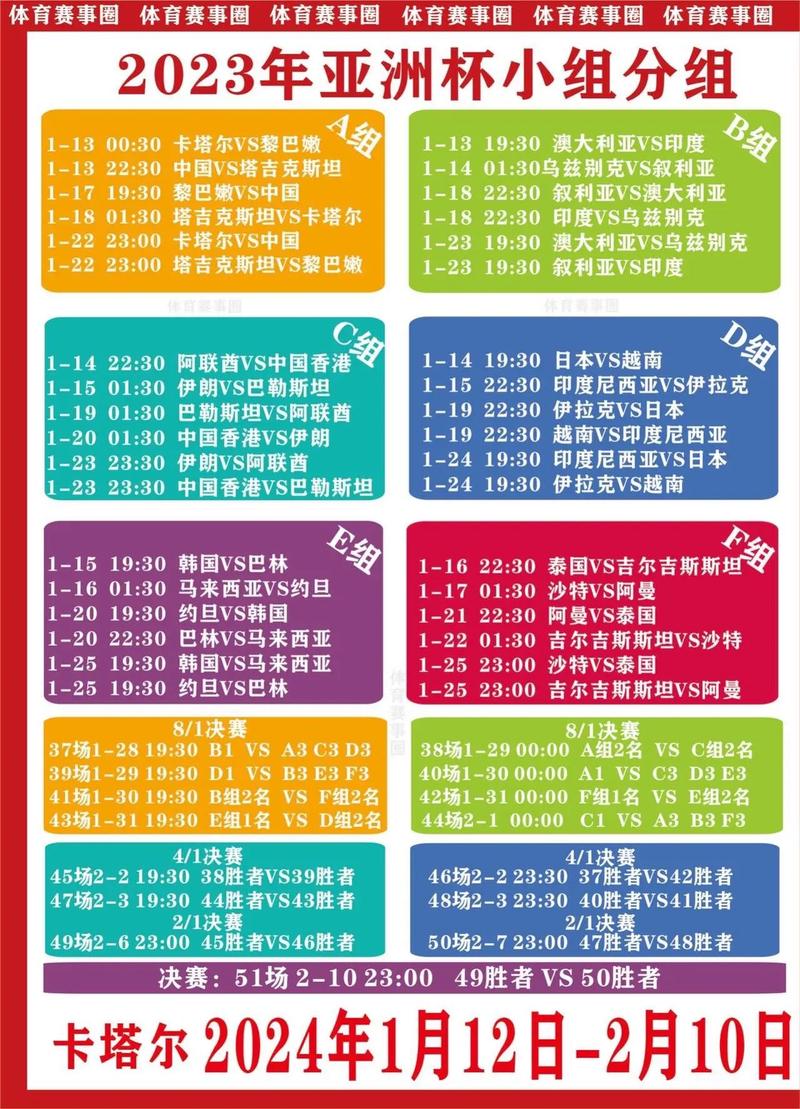 亚洲杯几年举办一次？揭秘亚洲杯举办周期及赛程安排