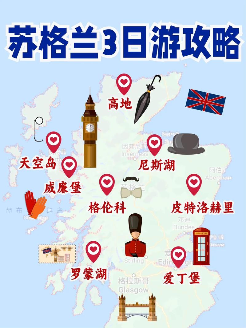 苏格兰是一个独立国家吗？它的历史和现状是什么？