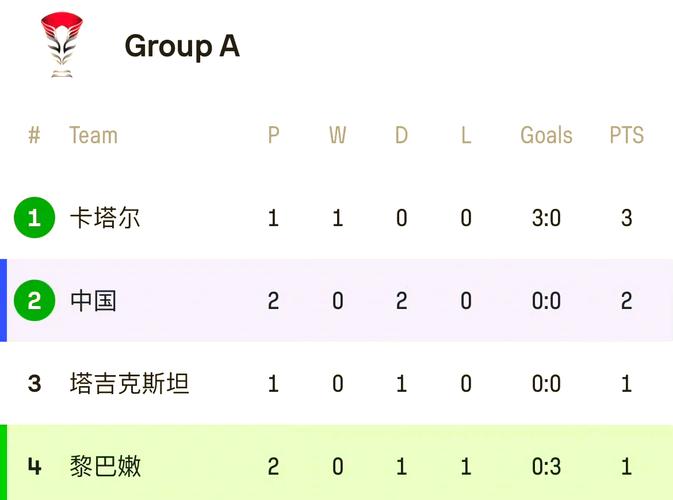 什么叫国足出线？简单易懂的解释