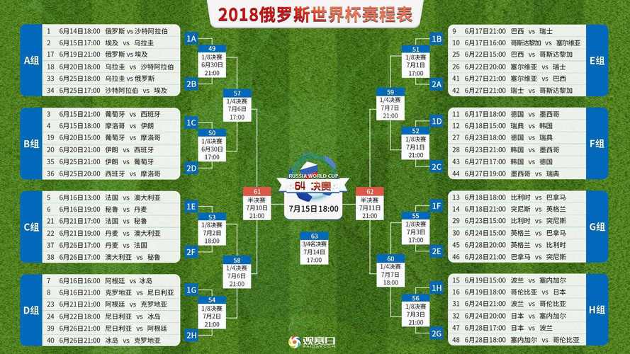 世界杯什么时候开始？2026年世界杯开赛时间公布！