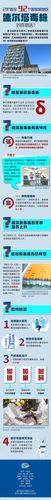 德尔塔病毒是什么？德尔塔毒株的传播和危害