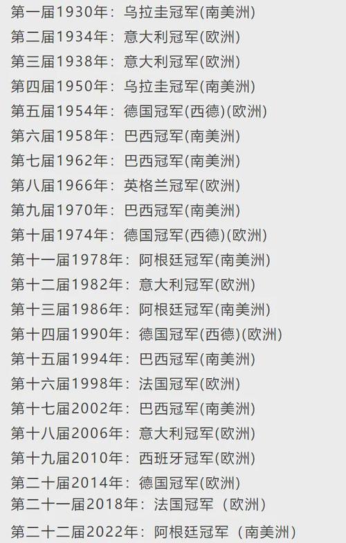想知道历年亚冠冠军都是谁？这份名单你值得拥有
