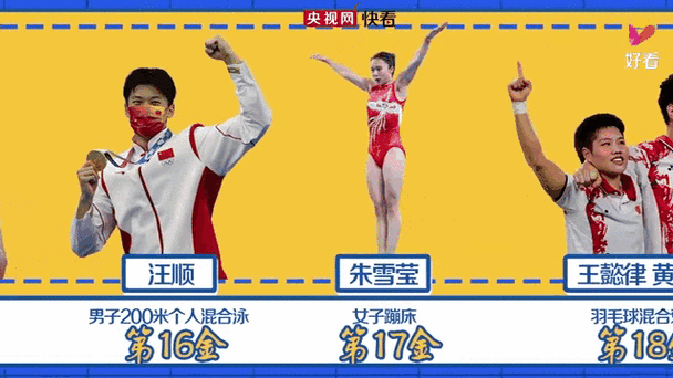 想知道东京奥运会是第几届吗？答案就在这里！