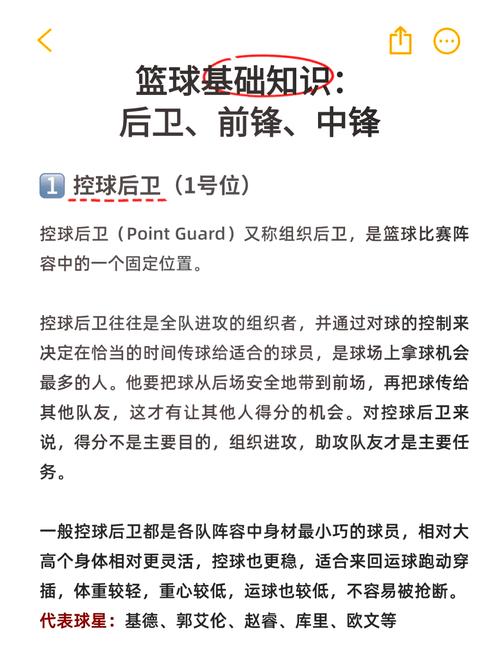 控球后卫究竟是几号位？带你了解篮球场上位置